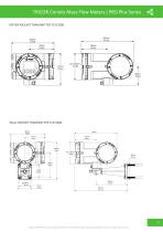 TRICOR Coriolis Mass Flow Meters | PRO Plus Series-11