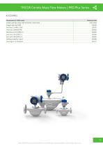 TRICOR Coriolis Mass Flow Meters | PRO Plus Series-13