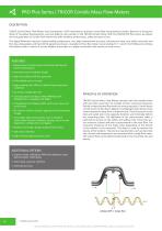 TRICOR Coriolis Mass Flow Meters | PRO Plus Series-4