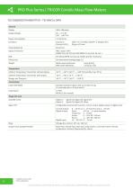 TRICOR Coriolis Mass Flow Meters | PRO Plus Series-8