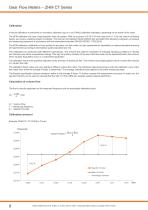 ZHM CT Series-8
