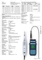 CO & CO2 Indoor Air Quality DeltaOHM-3