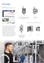 Elements for environmental analysis - 2