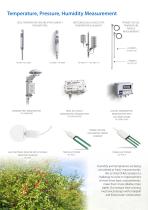 Elements for environmental analysis - 3