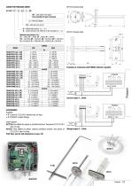 Pressure DeltaOHM-10