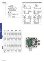 Pressure DeltaOHM-7
