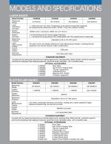 Measuring Machines - 5