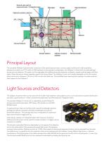 LifeSpec II - 3