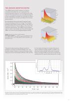 LP980 Spectrometer Brochure - 9