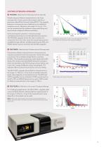 SPECTROFLUOROMETER F5 - 11