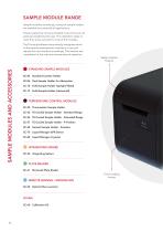 SPECTROFLUOROMETER F5 - 12