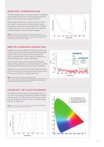 SPECTROFLUOROMETER F5 - 7