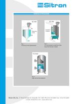 Sitron's Line Of Capacitive Level Sensors and Switches - 8