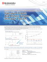 High-speed Organic Acid Analysis Column-1
