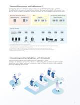 LabSolutions Detect-7