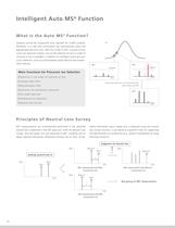 LCMS-IT-TOF - 10