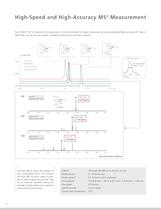 LCMS-IT-TOF - 6