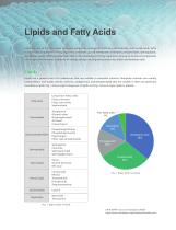 Lipid and Fatty Acid Analysis Solutions-2