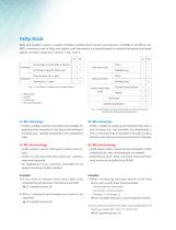 Lipid and Fatty Acid Analysis Solutions-3