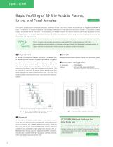 Lipid and Fatty Acid Analysis Solutions-4