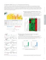 Metabolomics Product Portfolio-11
