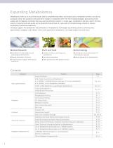 Metabolomics Product Portfolio-2