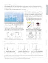 Metabolomics Product Portfolio-5