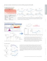 Metabolomics Product Portfolio-7