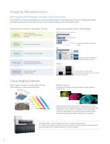 Metabolomics Product Portfolio-8