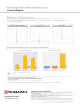 Peakintelligence-2