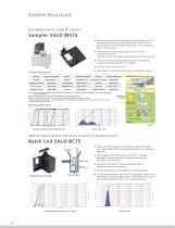 SALD-7500nano-10