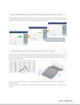 SALD-7500nano-7