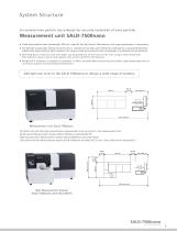 SALD-7500nano-9