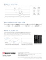 Shim-pack ™ SUR-Na Columns-2