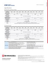 UW/UX Series-4