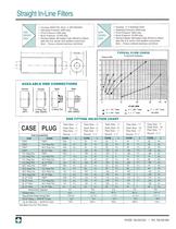 High Pressure In-Line  4300 and 4400 Series Filter - 3