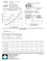 Spin-On Filters, Low Pressure - 2