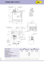 Power Unit Type F1-2