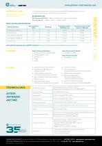MINIVAP ON-LINE-2