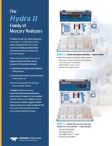 Hydra II - Mercury Analysers - 2