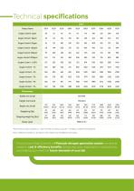 i-FlowLab - Whole of lab nitrogen solution Brochure-11
