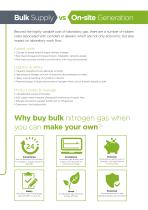 i-FlowLab - Whole of lab nitrogen solution Brochure-4