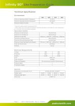 Infinity 90 Series-7