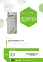 Peak gas generators for Sciex Brochure-13