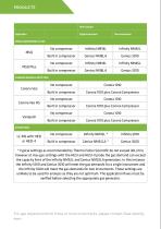 Peak gas generators for Thermo Fisher Scientific Brochure-8