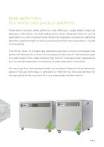 Peak gas generators for Waters Brochure-5