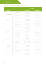 Peak gas generators for Waters Brochure-6