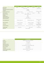 Precision - N2, H2 and air for GC carrier and detctor gas Brochure-11