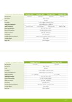 Precision - N2, H2 and air for GC carrier and detctor gas Brochure-7