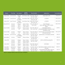 Product catalogue-9